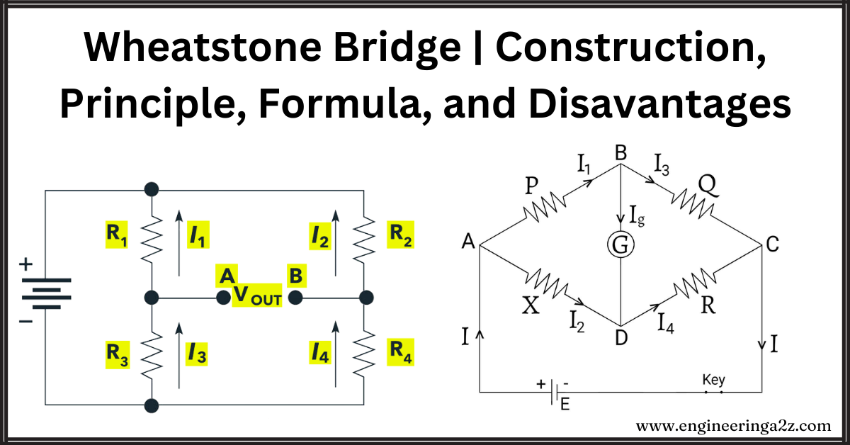 Wheatstone Bridge | Construction, Principle, Formula, and Disadvantages