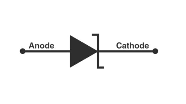 Zener diode