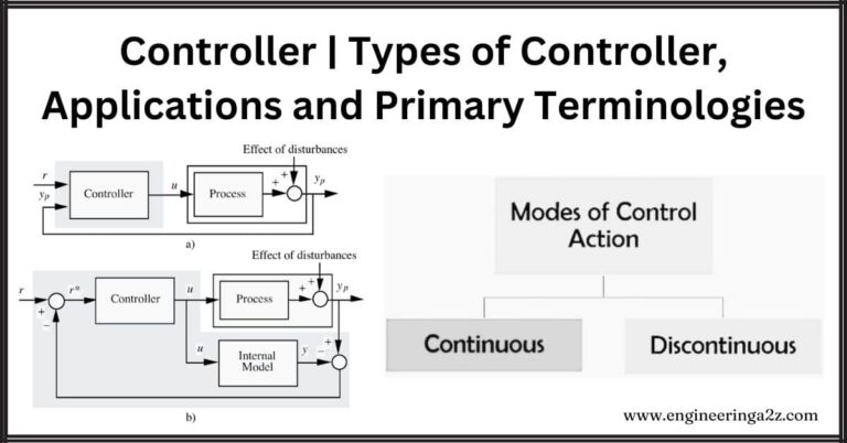 Controller | Types Of Controller, Applications, And Primary Terminologies