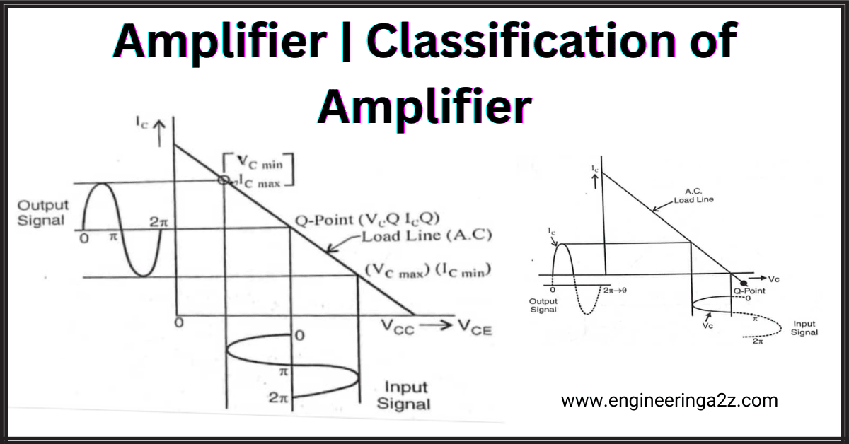 Amplifier | Classification of Amplifier