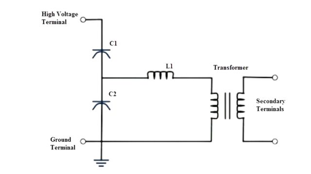 Capacitive Potential Transformers