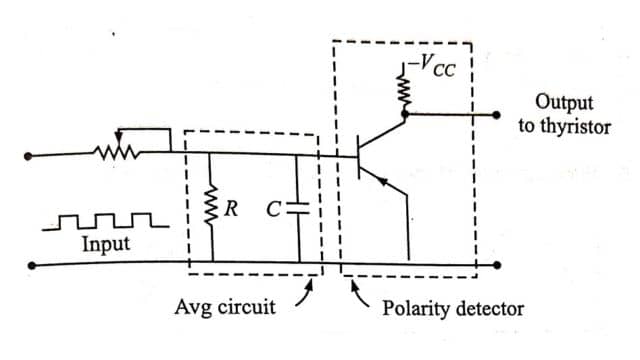 Integrating circuit 