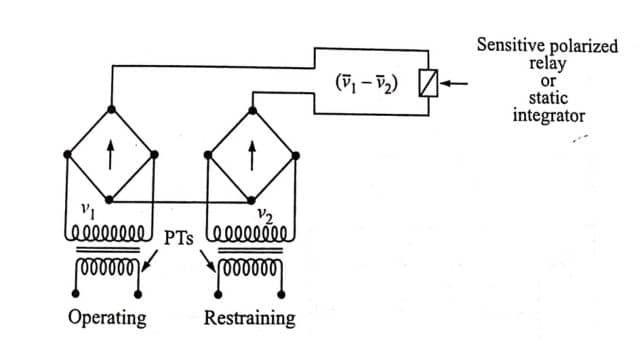 Opposed voltage type rectifier bridge comparator