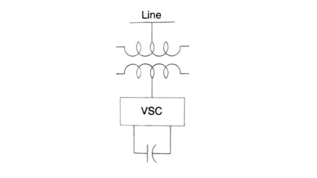 Shunt connected STATCOM