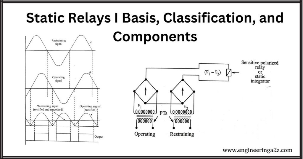Static Relays I Basis, Classification, and Components Engineeringa2z