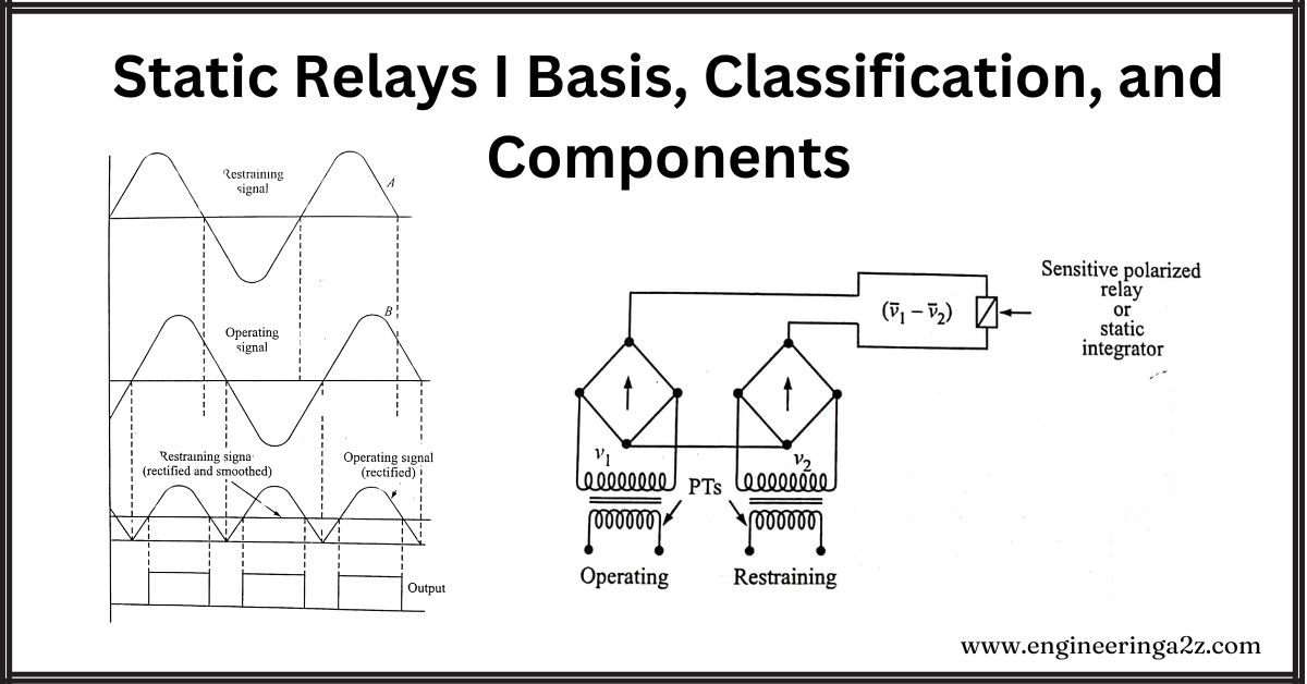 Static Relays I Basis, Classification, and Components