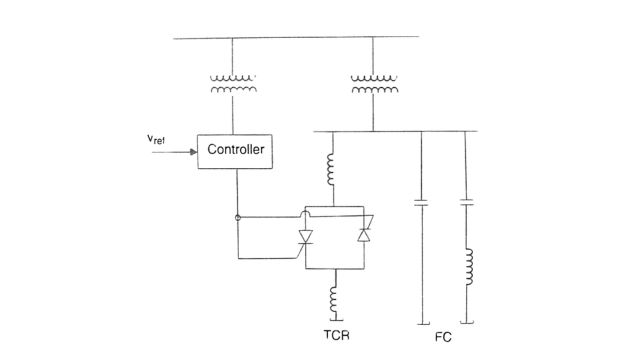 The schematic diagram of FC - TCR