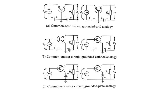 Transistor Amplifier Circuits