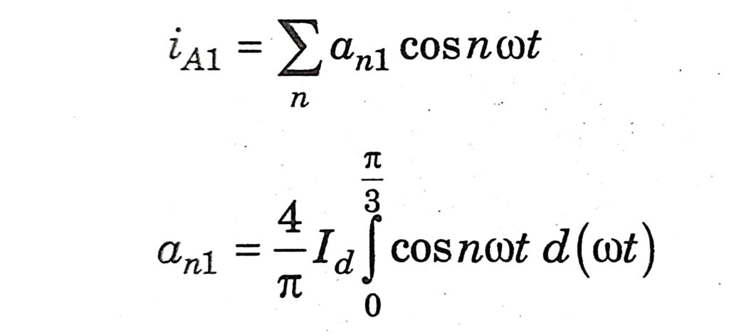 Harmonics