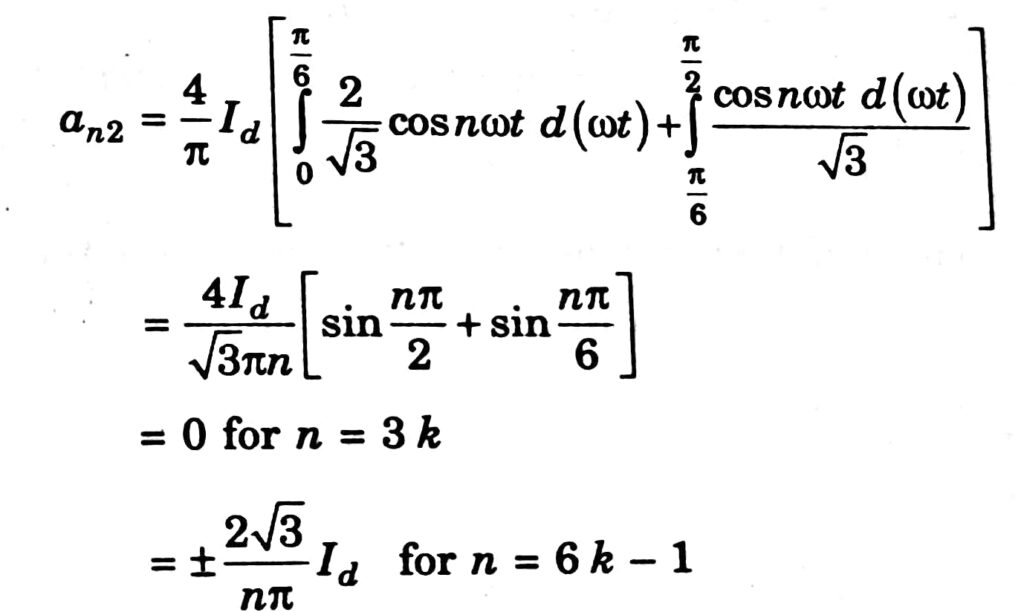 Harmonics