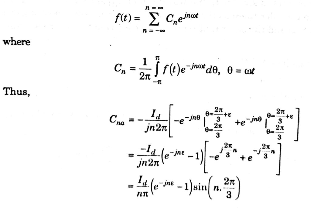 Harmonics