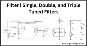 Filter | Single, Double, and Triple Tuned Filters