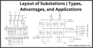 Layout of Substations | Types, Advantages, and Applications