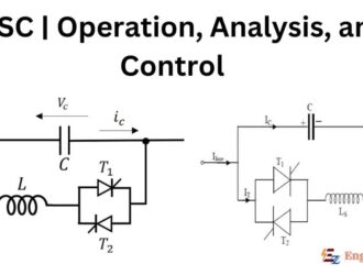 TCSC Operation, Analysis, and Control