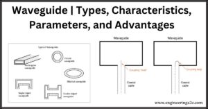 Waveguide | Types, Characteristics, Parameters, and Advantages
