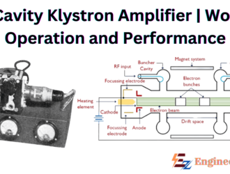 Two Cavity Klystron Amplifier | Working, Operation, and Performance