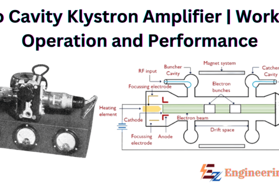 Two Cavity Klystron Amplifier | Working, Operation, and Performance