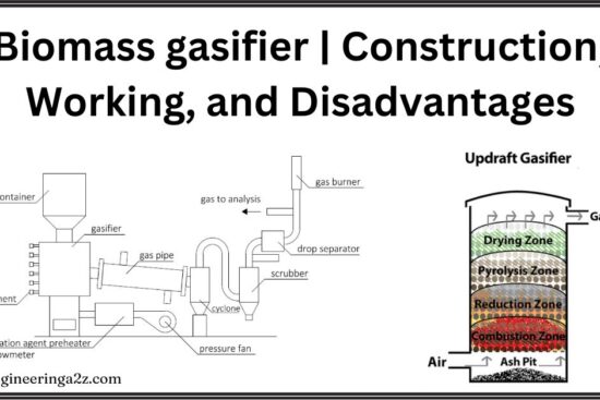 Biomass gasifier Construction, Working, and Disadvantages