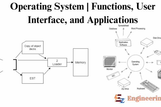 Operating System Functions, User Interface, and Applications