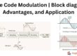 Pulse Code Modulation | Block diagram, Advantages, and Application