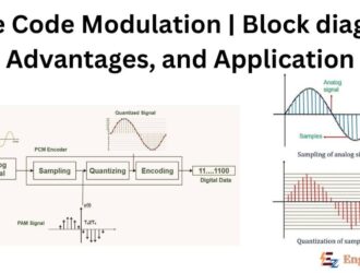 Pulse Code Modulation | Block diagram, Advantages, and Application