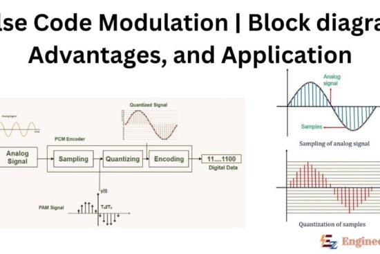 Pulse Code Modulation | Block diagram, Advantages, and Application