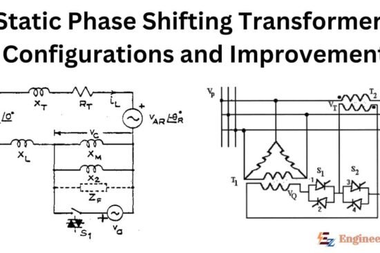 Static Phase Shifting Transformer | Configurations and Improvement