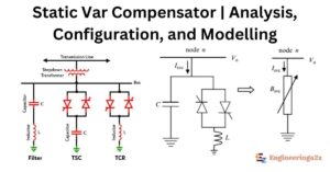 Static Var Compensator Analysis, Configuration, and Modelling