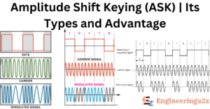Amplitude Shift Keying (ASK) | Its Types and Advantage