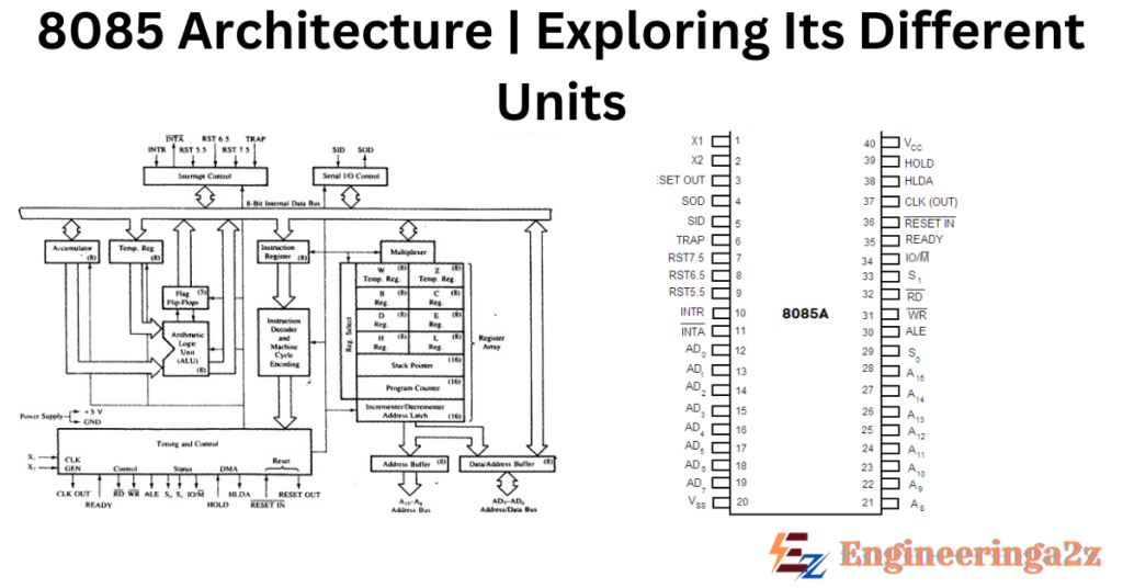 8085 Architecture | Exploring Its Different Units - Engineeringa2z