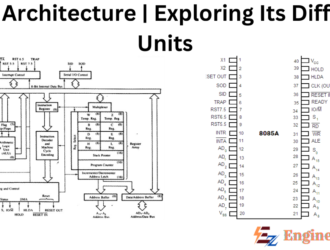 8085 Architecture | Exploring Its Different Units