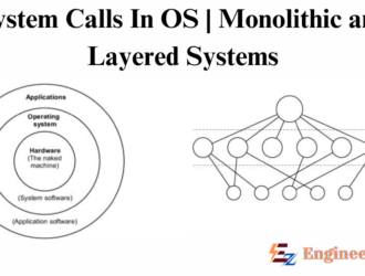 System Calls In OS | Monolithic and Layered Systems