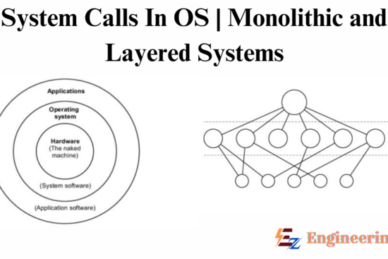 System Calls In OS | Monolithic and Layered Systems