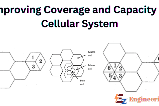 Improving Coverage and Capacity in Cellular System