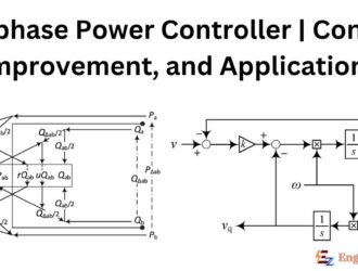 Interphase Power Controller | Concept, Improvement, and Applications
