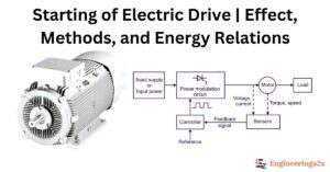 Starting of Electric Drive | Effect, Methods, and Energy Relations