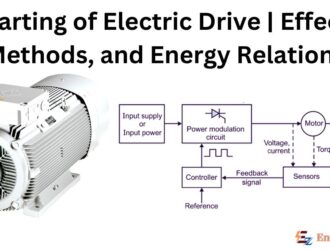Starting of Electric Drive | Effect, Methods, and Energy Relations