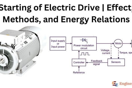Starting of Electric Drive | Effect, Methods, and Energy Relations