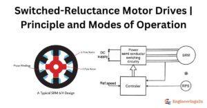 Switched-Reluctance Motor Drives | Principle and Modes of Operation