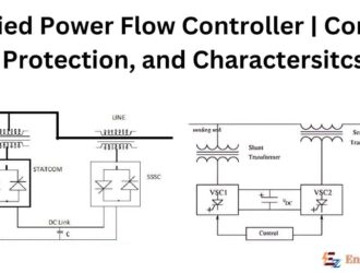 Unified Power Flow Controller | Control, Protection, and Charactersitcs
