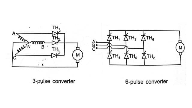 3 pulse converter and 6 pulse converter