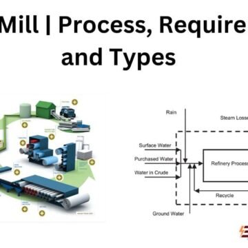 Paper Mill Process Tree Engineeringa2z