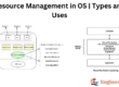 Resource Management in OS | Types and Uses