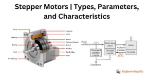 Switched-Reluctance Motor Drives | Principle and Modes of Operation