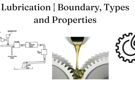Lubrication | Boundary, Types and Properties