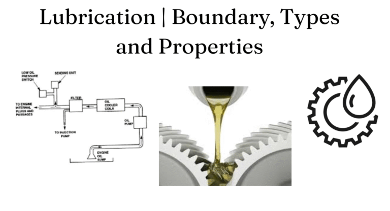 Lubrication: Types, Properties and Principles of Lubricants