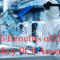 Top 5 Benefits of Using Turnkey PCB Assembly